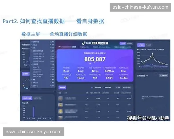 数据复盘：阿斯顿维拉失利一役，“最后一传”成功率低下暴露纵深进攻终结问题